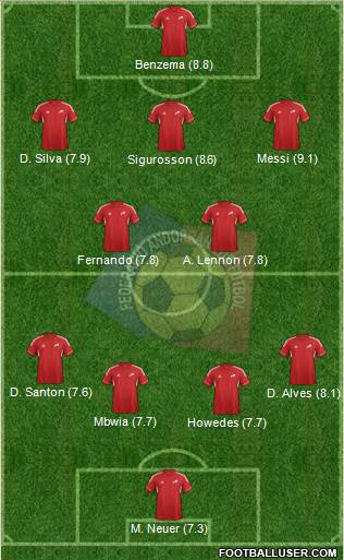 Andorra Formation 2014