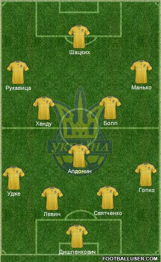 Ukraine Formation 2014