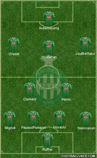 A.S. Saint-Etienne Formation 2014