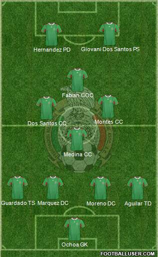 Mexico Formation 2014