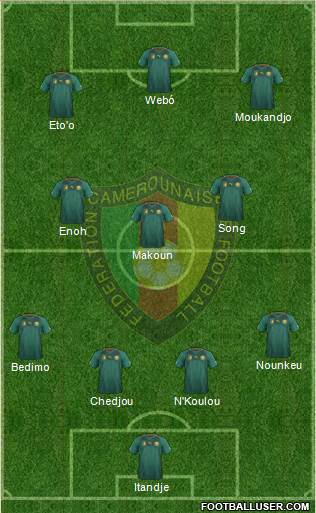 Cameroon Formation 2014