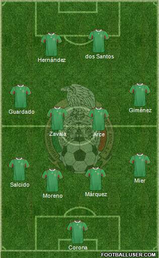 Mexico Formation 2014