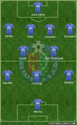 Getafe C.F., S.A.D. Formation 2014