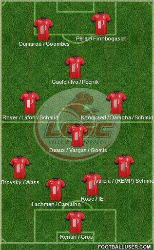 LOSC Lille Métropole Formation 2014