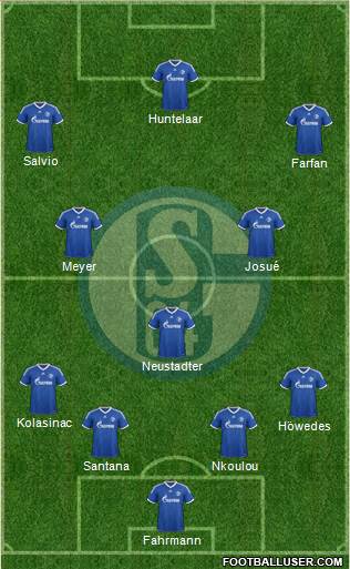 FC Schalke 04 Formation 2014