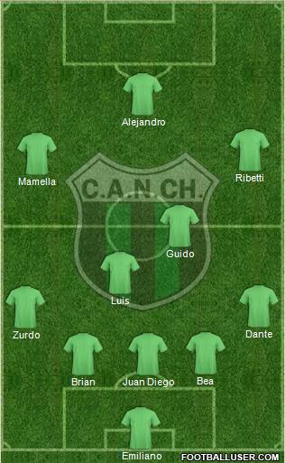 Nueva Chicago Formation 2014