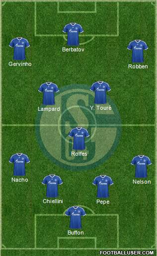 FC Schalke 04 Formation 2014