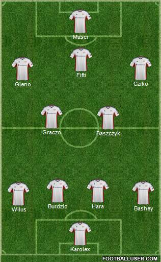 New England Revolution Formation 2014