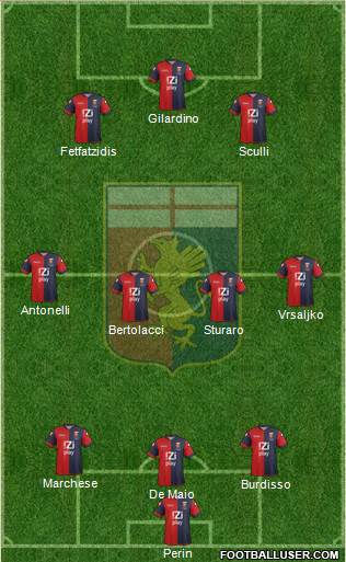 Genoa Formation 2014