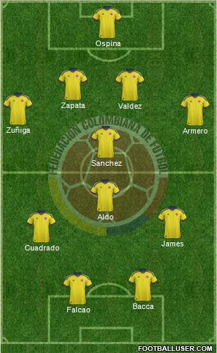 Colombia Formation 2014