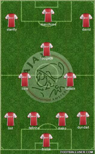 AFC Ajax Formation 2014