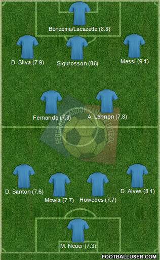 Andorra Formation 2014