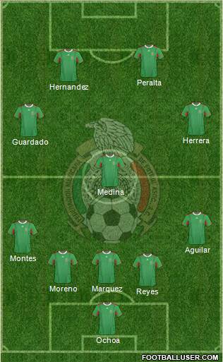 Mexico Formation 2014