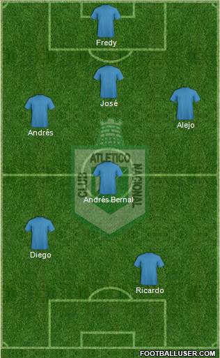 CDC Atlético Nacional Formation 2014