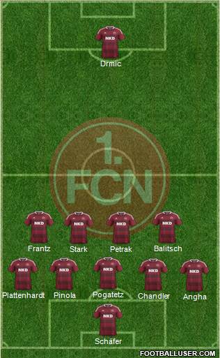 1.FC Nürnberg Formation 2014