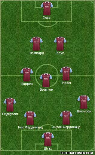 West Ham United Formation 2014