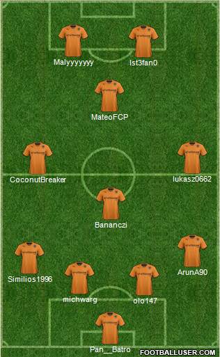 Wolverhampton Wanderers Formation 2014