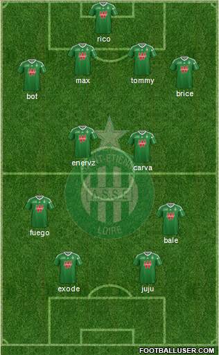 A.S. Saint-Etienne Formation 2014