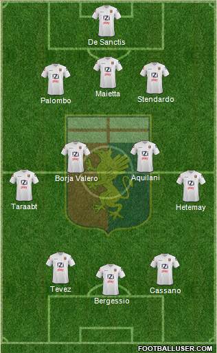 Genoa Formation 2014