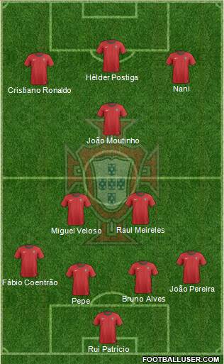 Portugal Formation 2014