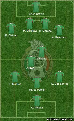 Mexico Formation 2014