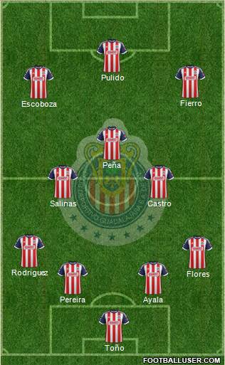 Club Guadalajara Formation 2014