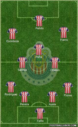 Club Guadalajara Formation 2014