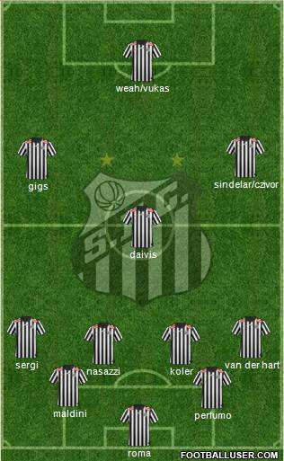 Santos FC Formation 2014