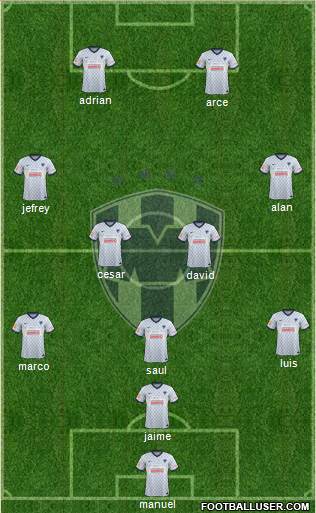 Club de Fútbol Monterrey Formation 2014