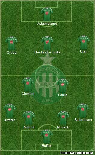 A.S. Saint-Etienne Formation 2014