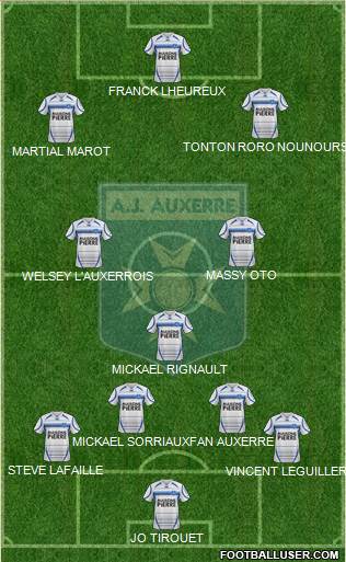 A.J. Auxerre Formation 2014