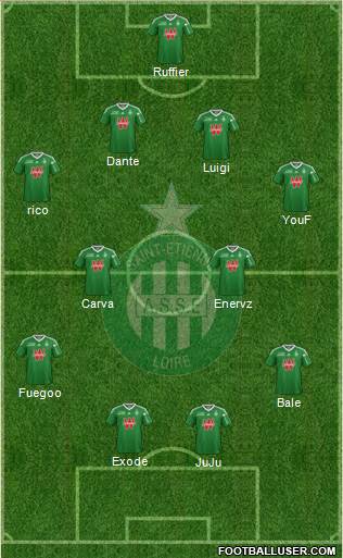 A.S. Saint-Etienne Formation 2014