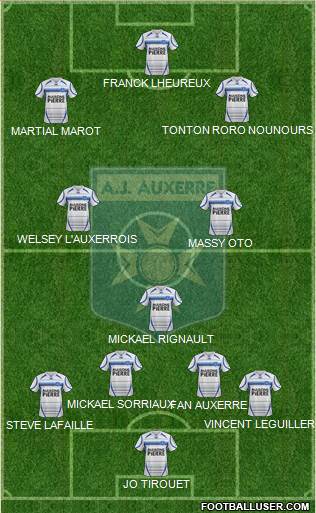 A.J. Auxerre Formation 2014