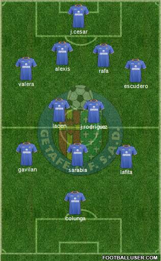 Getafe C.F., S.A.D. Formation 2014