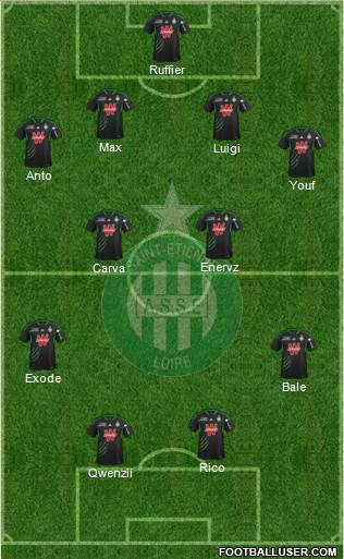 A.S. Saint-Etienne Formation 2014