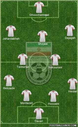 Iran Formation 2014