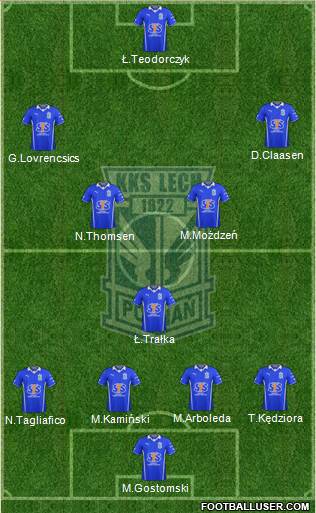 Lech Poznan Formation 2014