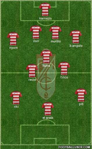 Granada C.F. Formation 2014