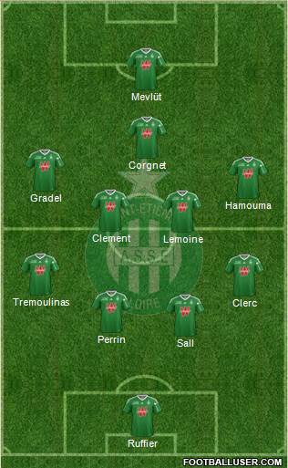 A.S. Saint-Etienne Formation 2014