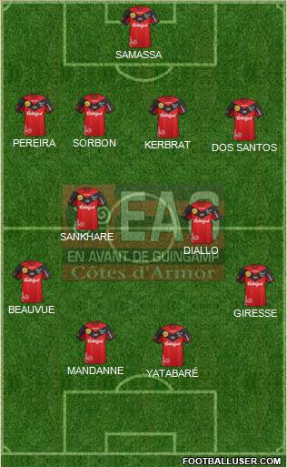 En Avant de Guingamp Formation 2014