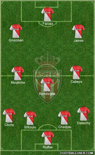 AS Monaco FC Formation 2014