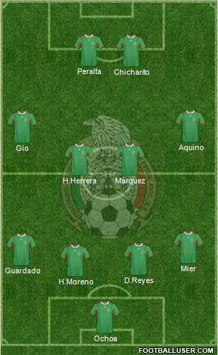 Mexico Formation 2014