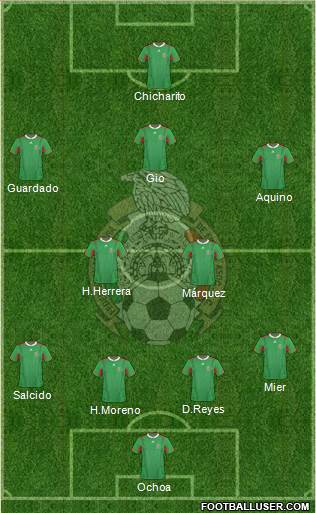 Mexico Formation 2014