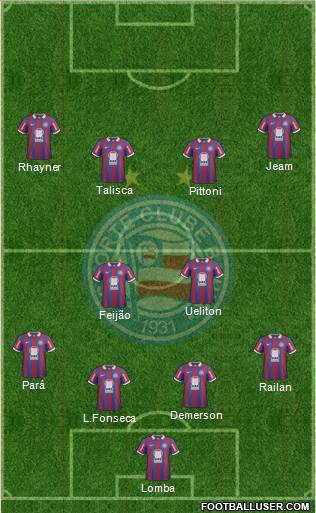 EC Bahia Formation 2014