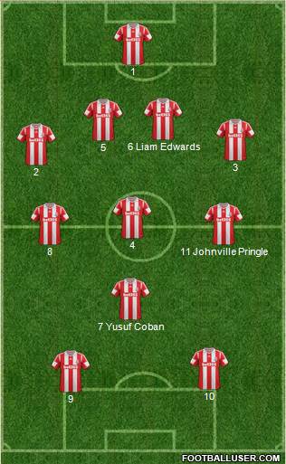 Stoke City Formation 2014