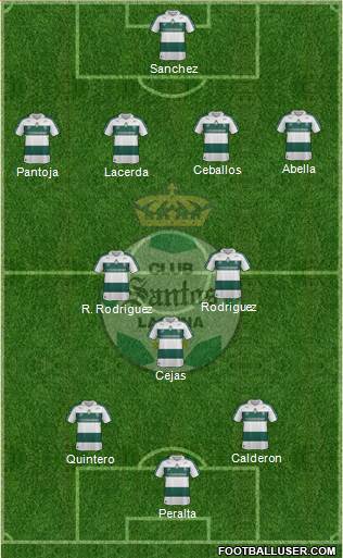 Club Deportivo Santos Laguna Formation 2014