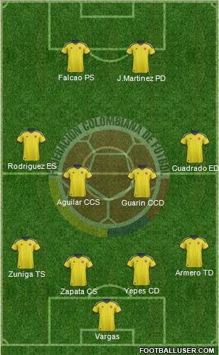 Colombia Formation 2014