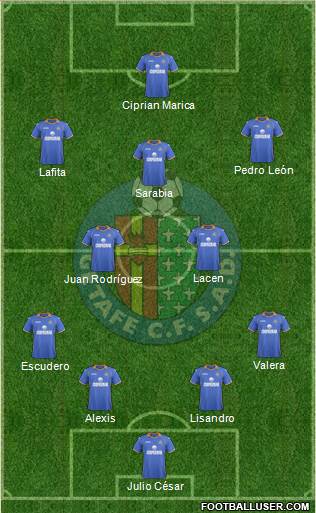 Getafe C.F., S.A.D. Formation 2014