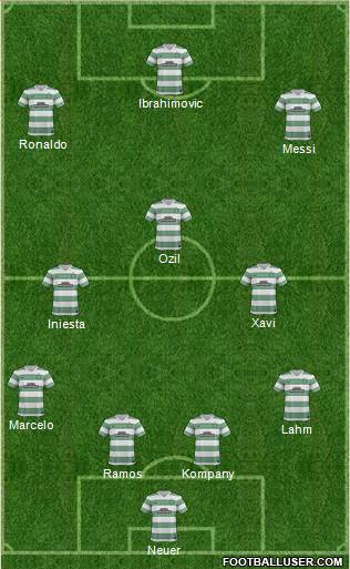 Celtic Formation 2014