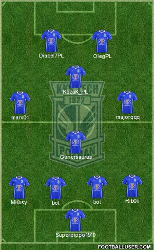 Lech Poznan Formation 2014